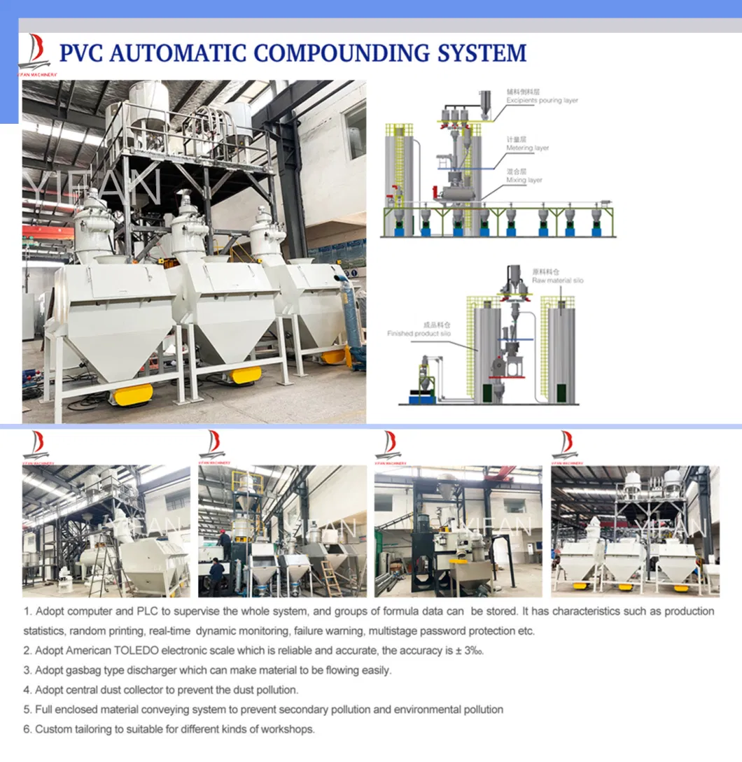 PVC Powder Central Feeding Mixer System