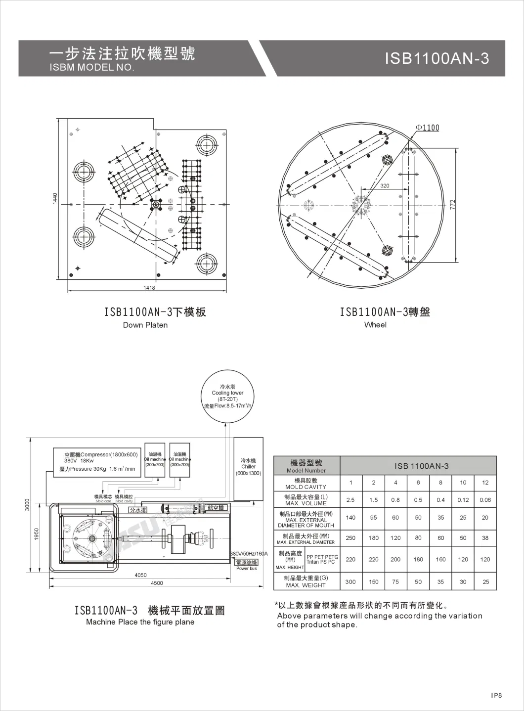 Plastic Cosmetic Detergent Hand Wash Perfume Shampoo Bottle Making Machine/One Stage Injection Stretch Blow Mold Machine for Pet PETG Tritan PC Pctg Container